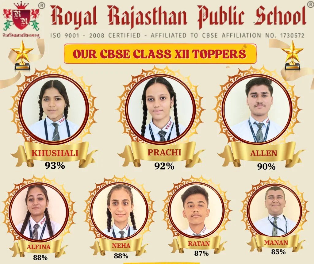 Class 10 &amp; 12 – Achieving Excellence with 100% Success
