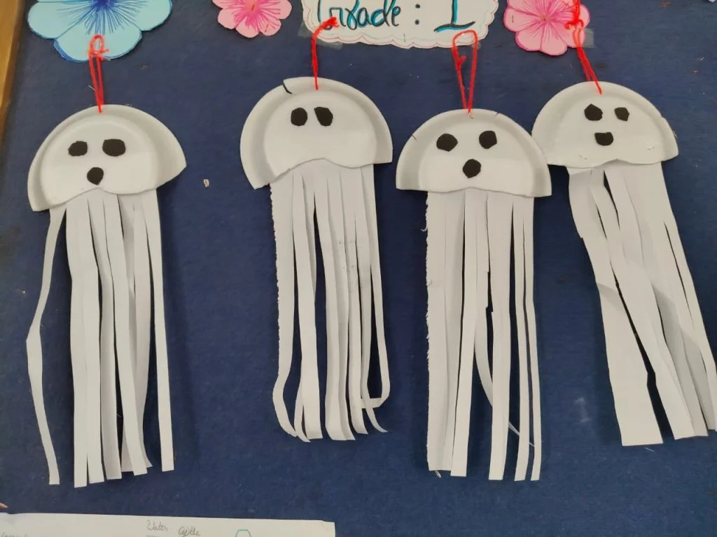 Class Activities